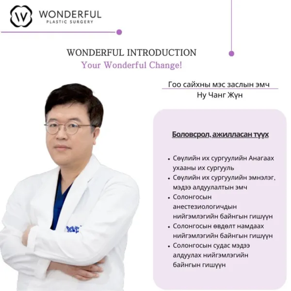 "Wonderful"  Гоо сайхны мэс заслын эмнэлэг , Гоо сайхны мэс заслын эмч Ну Чанг Жүн
