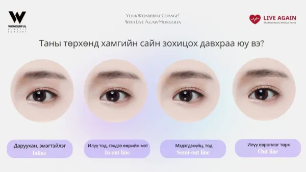 Your Wonderful Change! With Re Beauty Mongolia