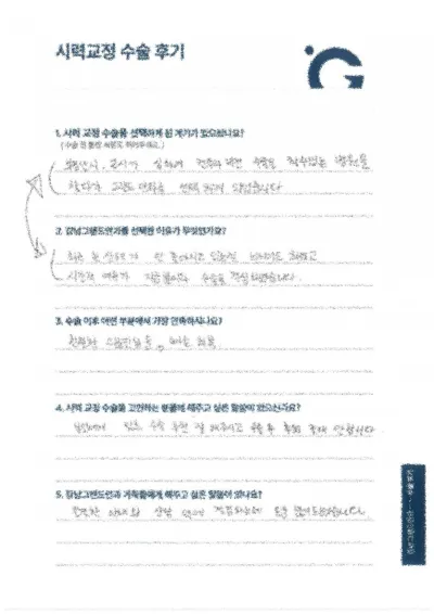 Giải quyết loạn thị không đều và cận thị bằng Contoura Vision