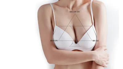 Phẫu thuật thẩm mỹ Melon